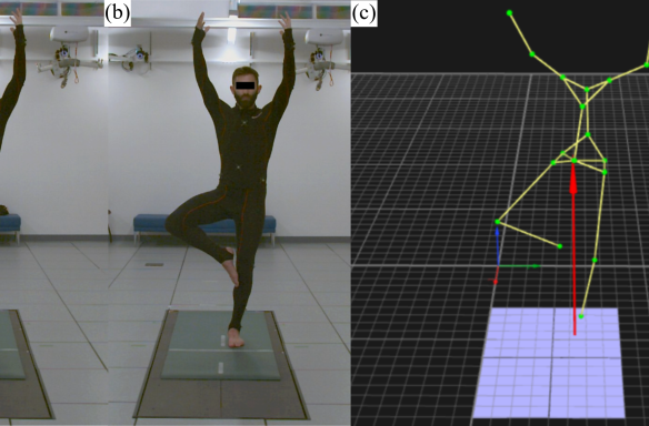 shows a participant actually performing the OLST on the force plates